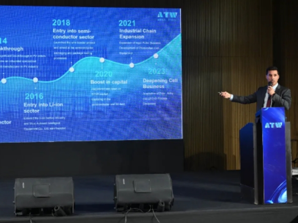 Avances de ATW en SOLAREX ESTAMBUL 2024 y la 12ª Conferencia y Exposición Internacional de Almacenamiento de Energía