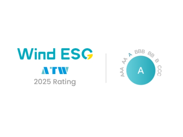 ATW (688516.SH) logra una mejora en la calificación ESG de energía eólica a A