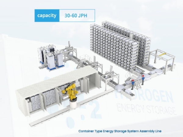 ATW Intelligent fortalece su expansión global en soluciones de almacenamiento de energía